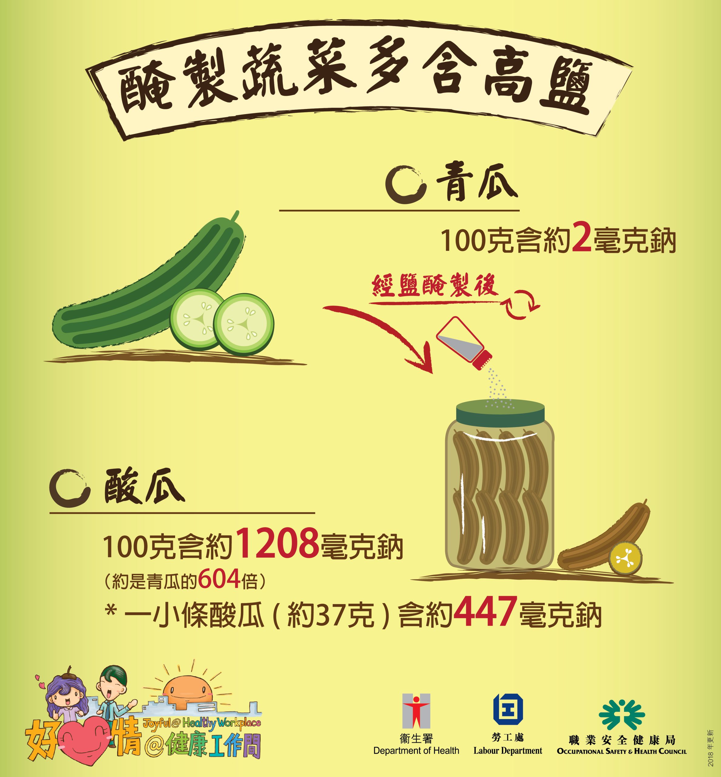 The above health tips are prepared by the Department of Health. Organisations are welcomed to use and post at workplace. (Chinese version only)